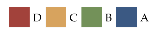 Data colour scheme